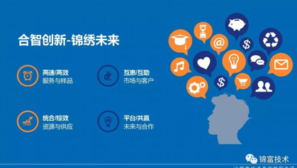 “锦绣未来 创富共赢” z6尊龙凯时平台技术首届供应商大会圆满成功！